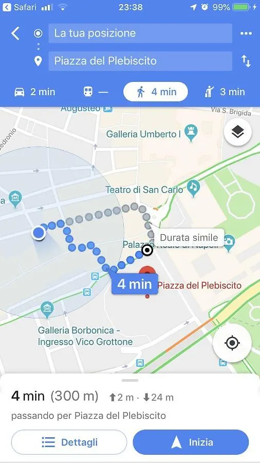 Apartamento Sorelle Partenope Nápoles